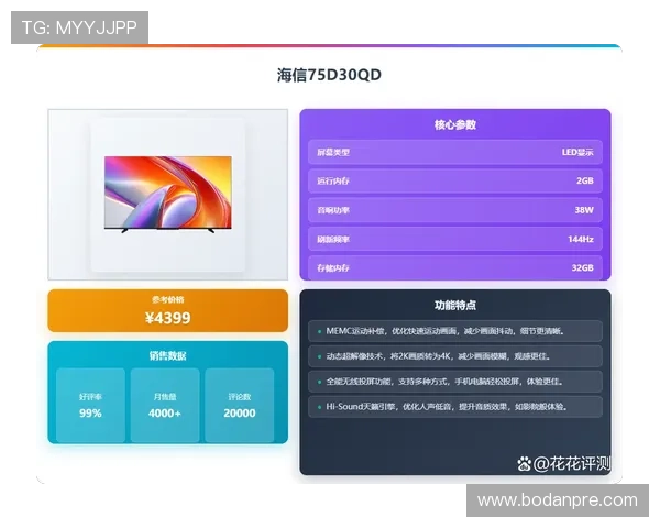 体育直播app哪个好大型赛事预热避坑指南